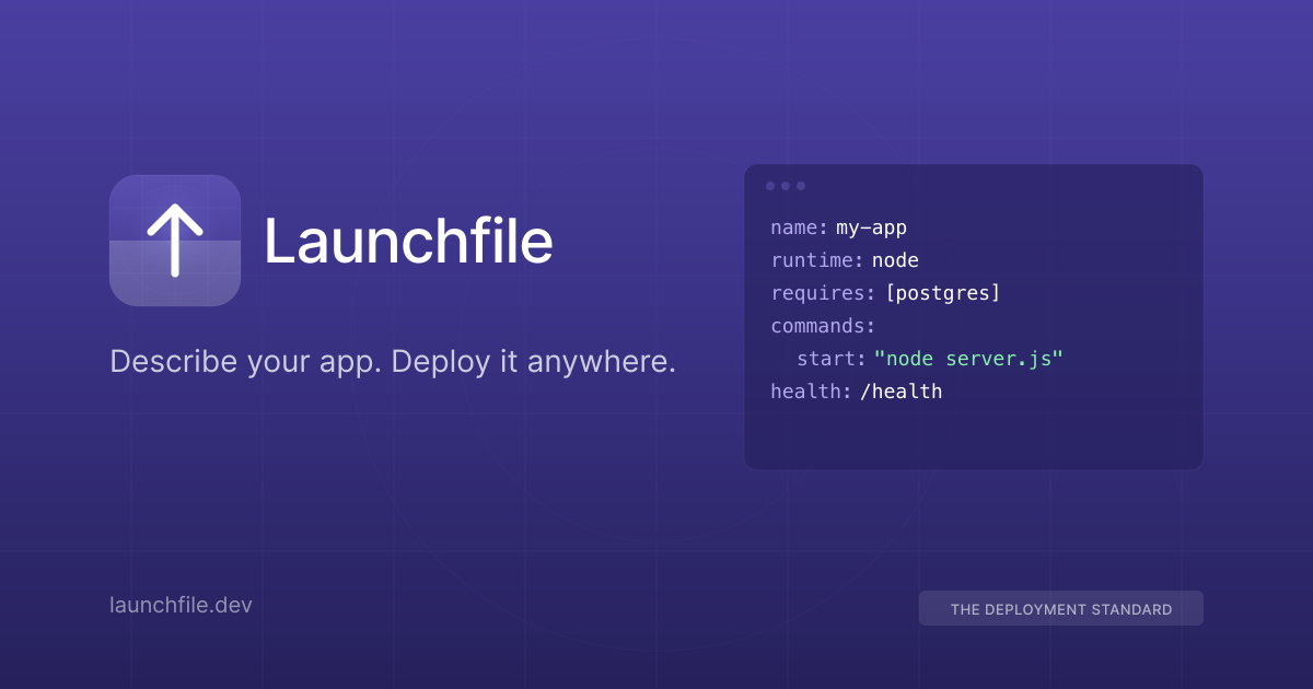 Adding a Database — Learn Launchfile